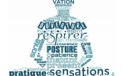 Besoins physiologiques : les bienfaits de la respiration sur les apprentissages et la gestion du stress !
